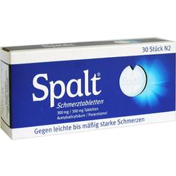 SPALT SCHMERZTABLETTEN