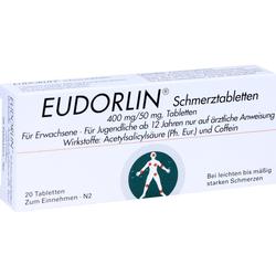 EUDORLIN SCHMERZTABLETTEN