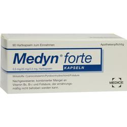 Weiße Medikamentenverpackung mit der Aufschrift "Medyn forte Kapseln".
