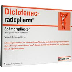 DICLOFENAC RATIO SCHMERZ